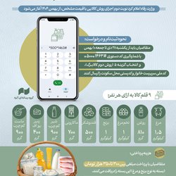 روش دوم دریافت کالابرگ چگونه است؟