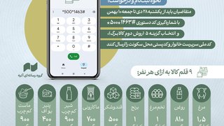 روش دوم دریافت کالابرگ چگونه است؟