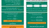 نحوه محاسبه افزایش حقوق و اعمال متناسب‌سازی مستمری‌بگیران سازمان تامین اجتماعی در سال ۱۴۰۵