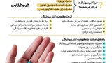 مقاومت آنتی‌بیوتیکی؛ عفونت‌های شکست‌ناپذیر