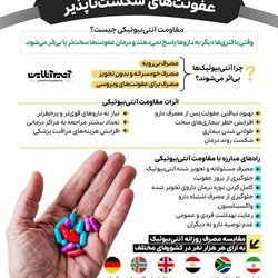 مقاومت آنتی‌بیوتیکی؛ عفونت‌های شکست‌ناپذیر