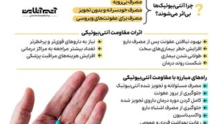 مقاومت آنتی‌بیوتیکی؛ عفونت‌های شکست‌ناپذیر
