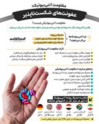 مقاومت آنتی‌بیوتیکی؛ عفونت‌های شکست‌ناپذیر
