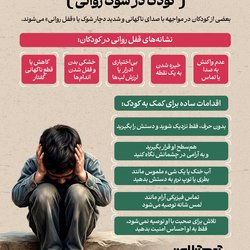 چند اقدام ساده برای کمک به کودکان در شوک روانی
