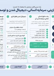 تصویر صفحه 54