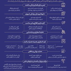 در بحران سالمندان را تنها نگذاریم