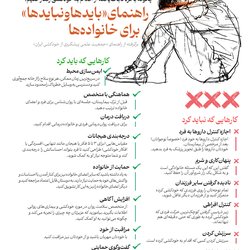 چگونه با فرد نجات‌یافته از اقدام به خودکشی رفتار کنیم؛ اینفوگرافیک باید‌ها و نبایدها