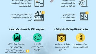 پناه گرفتن در زمان وقوع حملات هوایی یا انفجارهای ناگهانی