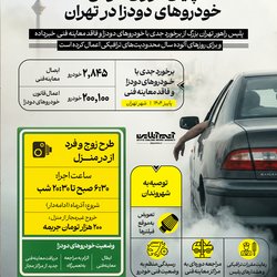 پایان دوران خوش خودروهای دودزا در تهران