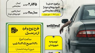 پایان دوران خوش خودروهای دودزا در تهران