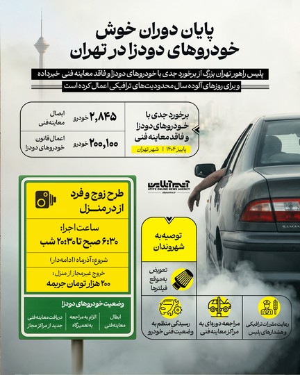 پایان دوران خوش خودروهای دودزا در تهران