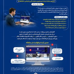 هوشمندسازی و ارتقاء بهره‌وری بازرسی دفاتر قانونی