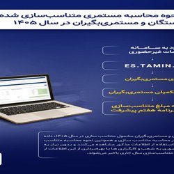 ابزار محاسبه مستمری متناسب‌سازی شده بازنشستگان در سال ۱۴۰۵ راه‌اندازی شد