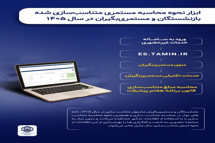 ابزار محاسبه مستمری متناسب‌سازی شده بازنشستگان در سال ۱۴۰۵ راه‌اندازی شد