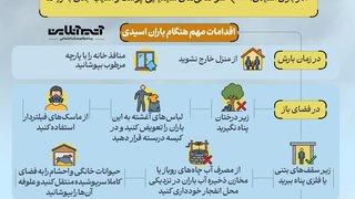 محافظت در برابر باران‌های اسیدی ناشی از انفجار مخازن سوخت