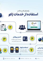 تصویر صفحه 106
