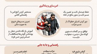راهنمای حمایت از نابینایان در جنگ