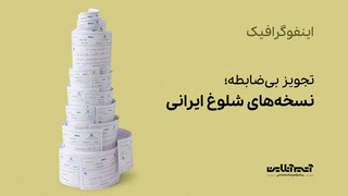 تجویز بی‌ضابطه؛ نسخه‌های شلوغ ایرانی