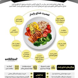 محتوای هر بشقاب، بخشی از داستان سلامت زمین