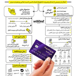 طرح جدید کالابرگ الکترونیک چیست و چطور اجرا می‌شود
