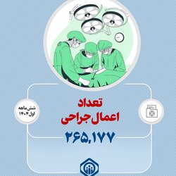 بیش از 265 هزار عمل جراحی در بیمارستان‌های ملکی