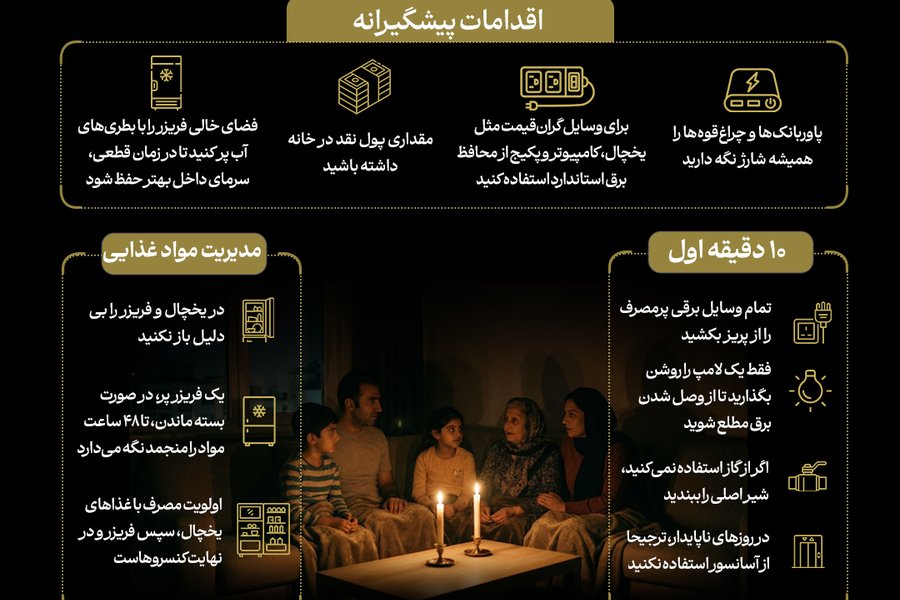 مدیریت خاموشی و قطعی برق.jpg