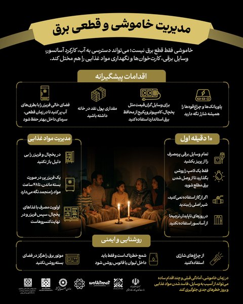 مدیریت خاموشی و قطعی برق.jpg