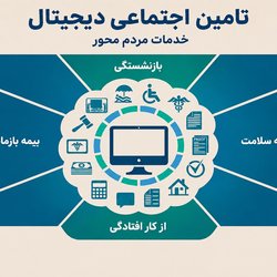 تحول دیجیتالِ تامین اجتماعی؛ طراحی خدمات بر اساس زندگی مردم