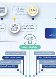 تصویر صفحه 104