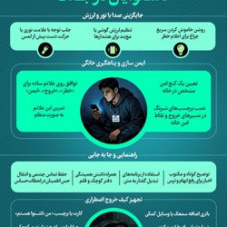 راهکارهای حمایت از ناشنوایان در جنگ