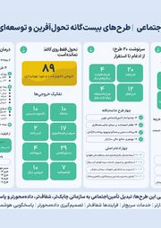 تصویر صفحه 102