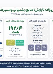 تصویر صفحه 42