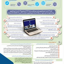تحول دیجیتال در خدمات بیمه و درمان تامین اجتماعی