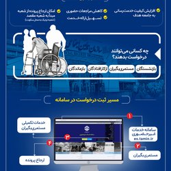 ارجاع غیرحضوری پرونده مستمری‌بگیران