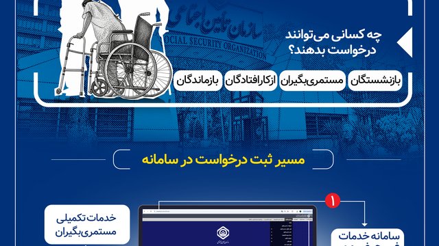 ارجاع غیرحضوری پرونده مستمری‌بگیران