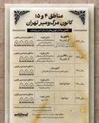 دلایل فوت تهرانی‌ها در ۵ سال اخیر
