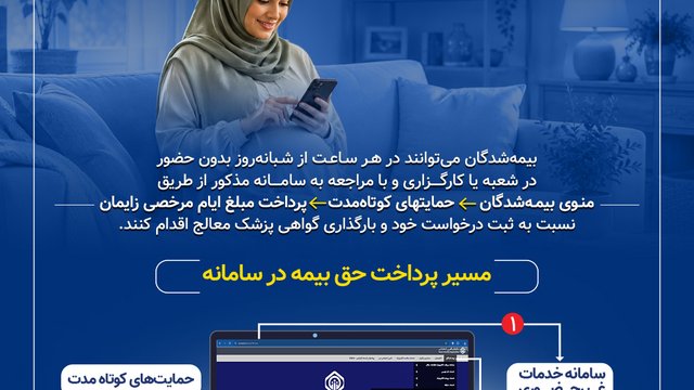 تسریع درخواست مبلغ ایام مرخصی زایمان از طریق سامانه خدمات غیرحضوری سازمان تامین اجتماعی