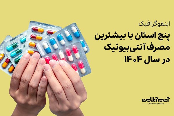 آنتی‌بیوتیک‌ها کجا بیشتر مصرف شدند؟
