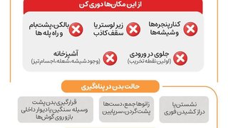 اصول پناه‌گیری در خانه‌های آپارتمانی