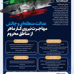 عدالت منطقه‌ای و چالش مهاجرت نیروی کار ماهر از مناطق محروم