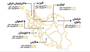 خانه‌های خالی و رویای سوداگران؛ معضل مسکن در ایران