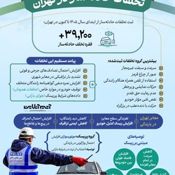 تخلفات حادثه‌ساز رانندگی در تهران